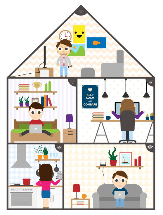 wifi signaal versterken over het hele huis