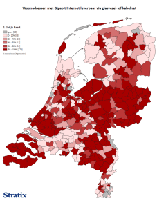 Kaart gigabit in Nederland onderzoek Stratix