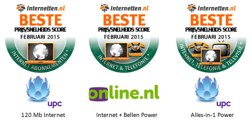 Prijssnelheidstest februari 2015