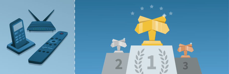 Beste internet providers