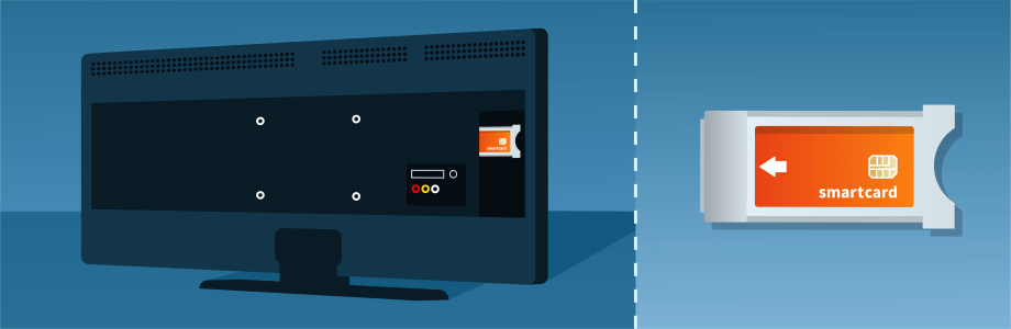 Wat is een CI+-module?