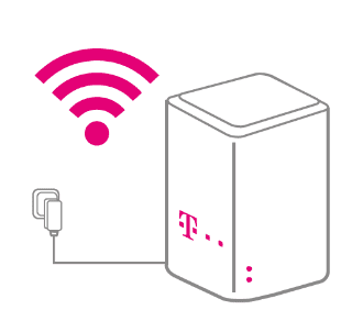 bewijs zacht NieuwZeeland T-Mobile start proef vast internet via 4G | Internetten.nl